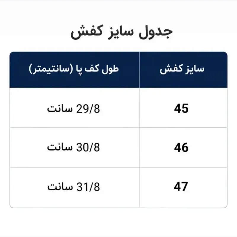 کفش چرم مردانه بزرگ پا سایز 45 تا 47 کلاسیک رسمی مشکی زیره پیو تزریق مستقیم با کفی طبی